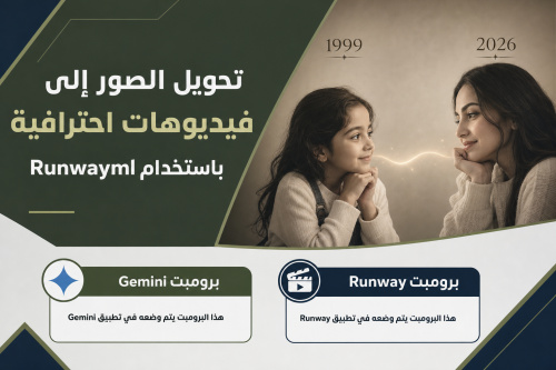 تحويل الصور إلى فيديوهات احترافية باستخدام Runwayml