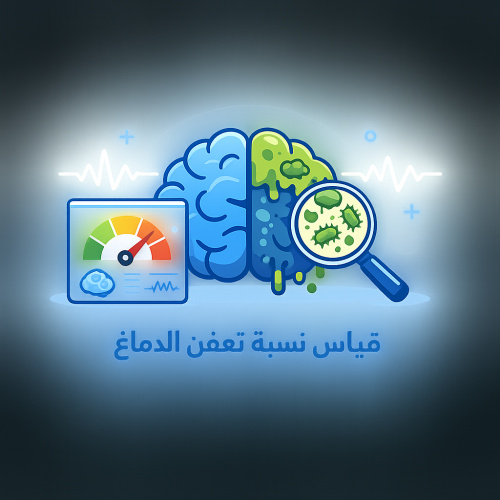 موقع لقياس نسبة تعفن الدماغ: أداة مبتكرة لفهم الظاهرة