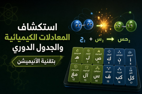 استكشاف المعادلات الكيميائية والجدول الدوري بتقنية الأنيميشن